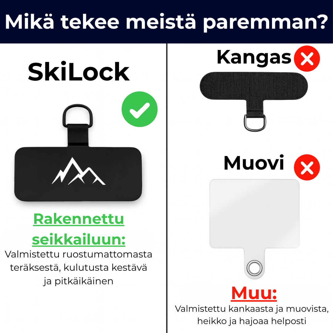 SkiLock - Älä koskaan enää kadota puhelintasi